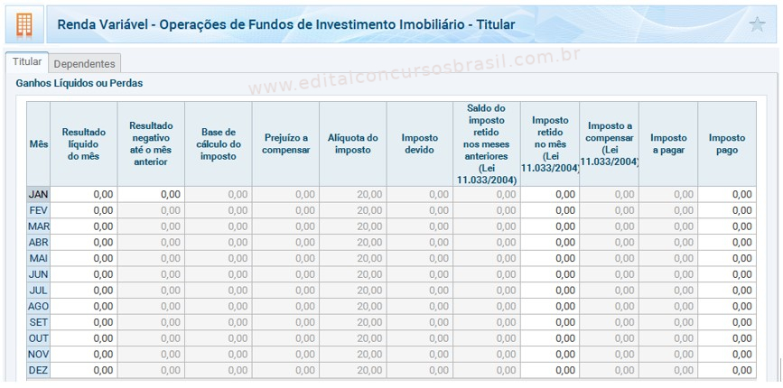 Relatório Fundos de Investimentos