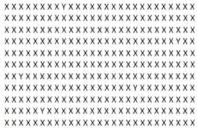 Só 1% das pessoas conseguem encontrar as 6 letras “Y” na imagem: você é capaz?