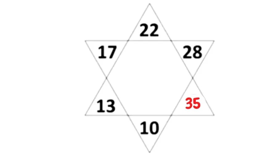 Teste de matemática 3-3x6+2 - Gênio Quiz em 2023