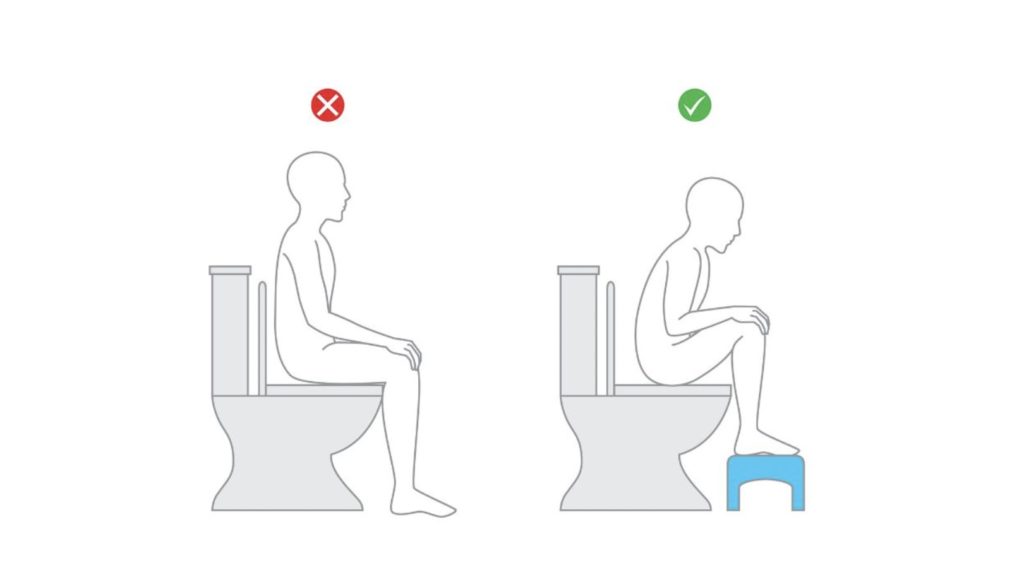 Uso do banquinho pode salvar a sua saúde