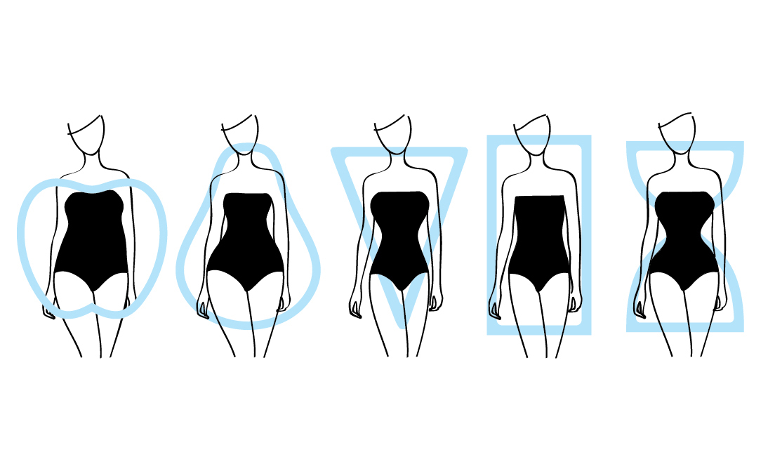 What does your body shape say about your health?