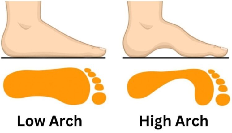 O que os seus pés dizem sobre você? Faça o teste de personalidade e descubra