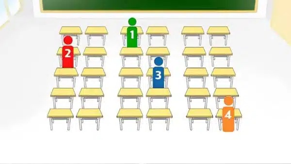 Teste de personalidade revela segredos baseados no lugar onde sentávamos na sala de aula 