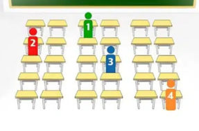Teste: onde você se sentava na escola? Suas respostas te surpreenderão