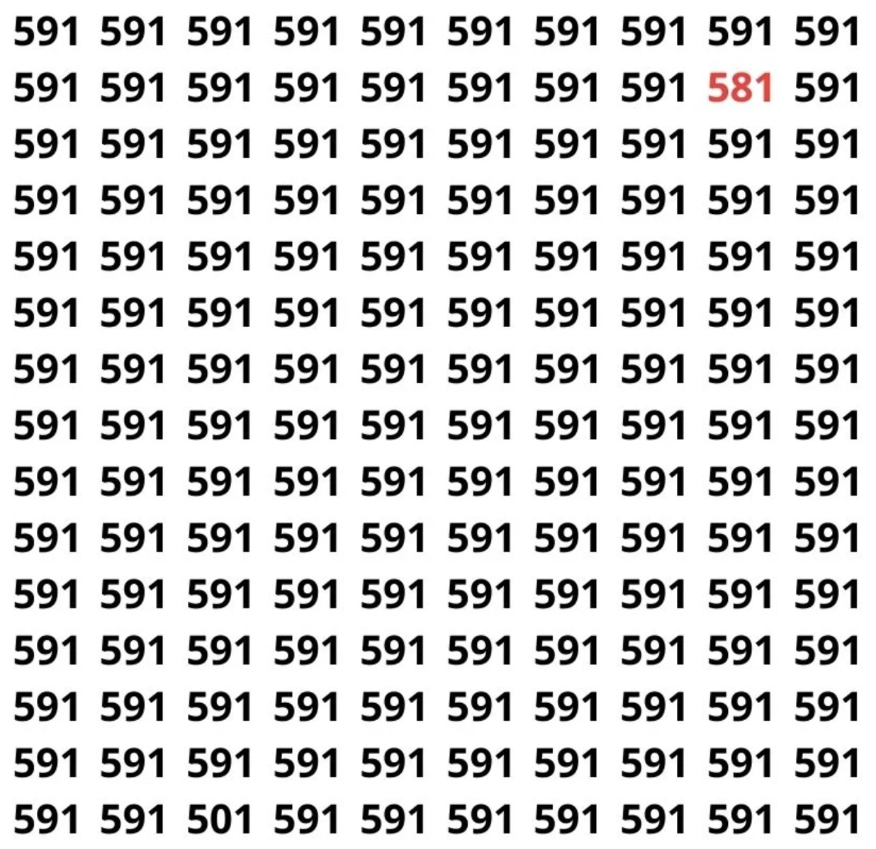 Gabarito - Encontre o único número diferente na imensidão de 591. (Imagem: Escola Educação)